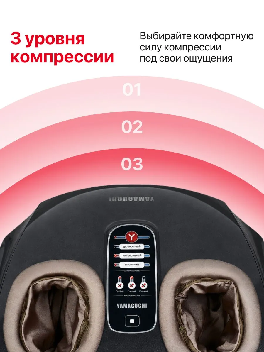 Три уровня компрессии YAMAGUCHI Marumi