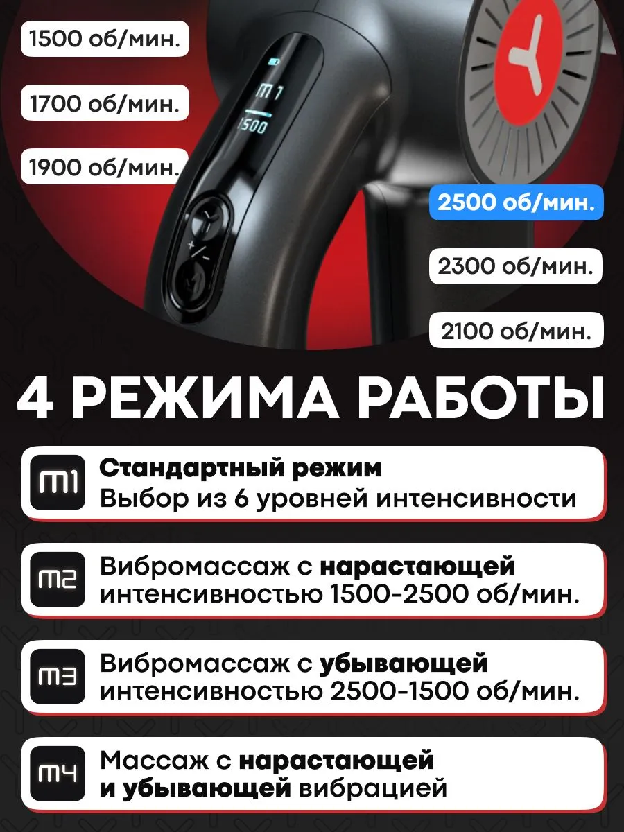 Четыре режима работы YAMAGUCHI Massage Gun MAX PRO