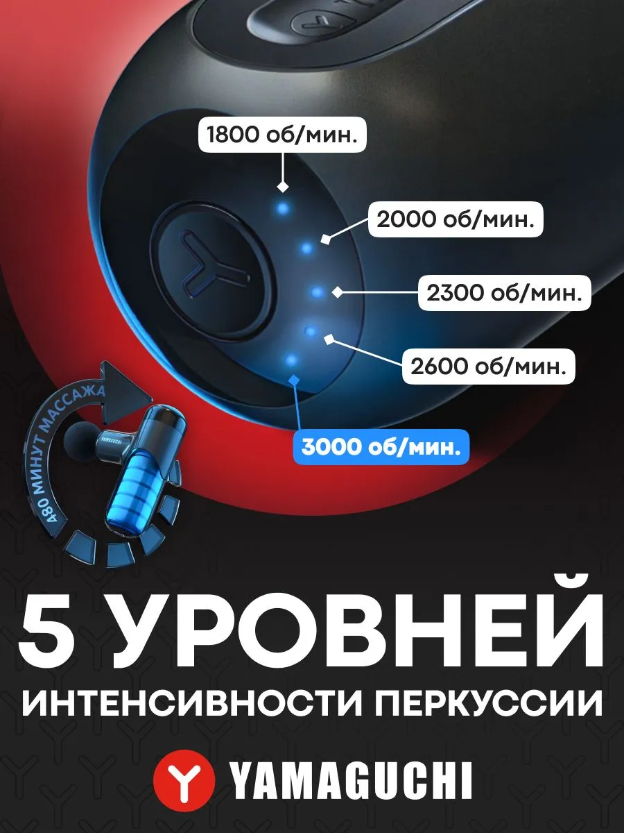 Пять уровней интенсивности YAMAGUCHI Massage Gun Mini 2
