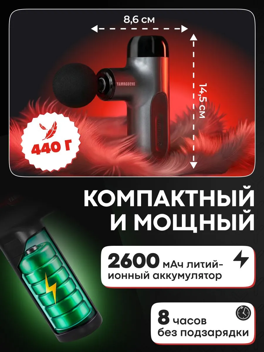 Компактный корпус YAMAGUCHI Massage Gun Mini 2