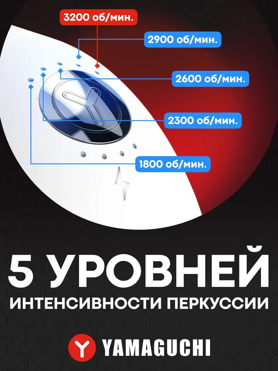 Пять уровней интенсивности YAMAGUCHI Massage Gun PRO