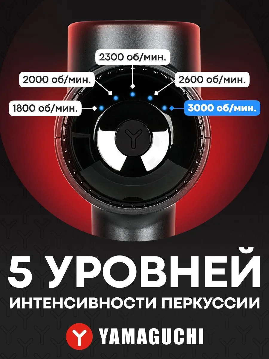 Пять уровней интенсивности YAMAGUCHI Therapy Massage Gun