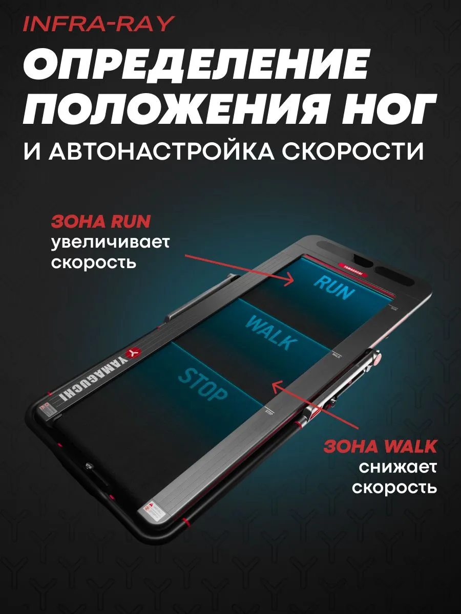 Система определения положения ног YAMAGUCHI Runway PRO-X